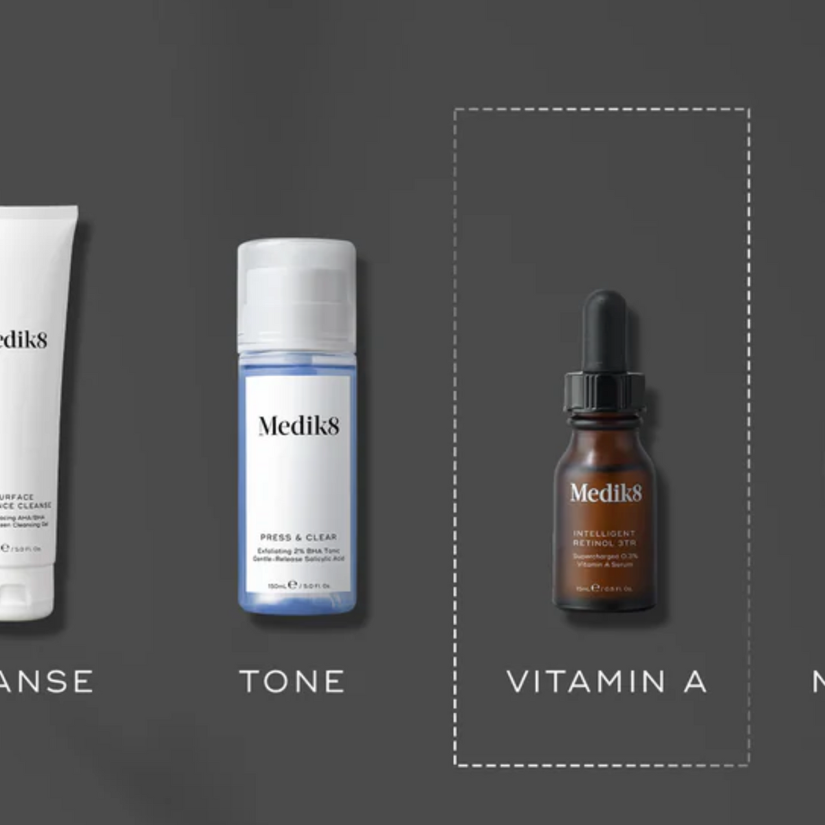 Retinol en el contorno de ojos
