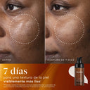 Primer plano antes y después de la piel de una participante durante 7 días, que muestra una textura de la piel visiblemente más suave y un aspecto refinado.