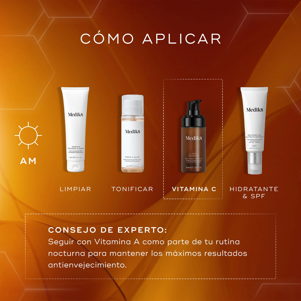 Guía de aplicación de Medik8 para la rutina matutina, con limpiador, tónico, sérum C-Tetra Advanced para la luminosidad y crema hidratante con SPF para una protección e hidratación óptimas de la piel.