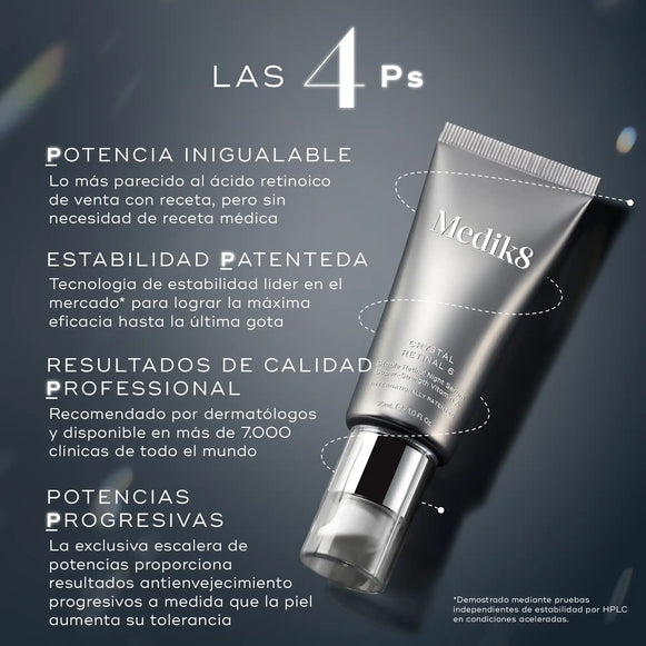Por qué elegir Crystal Retinal de Medik8-hover-5