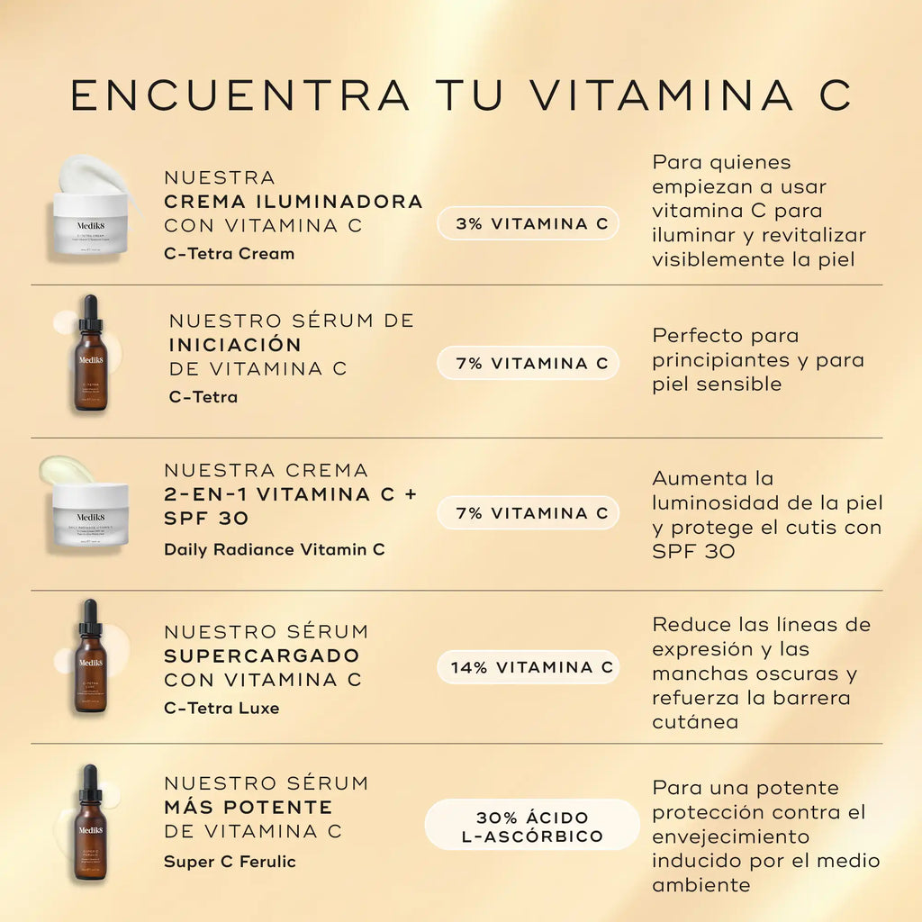 Medik8 ofrece diferentes cosméticos  con Vitamina C. Encuentra el tuyo.