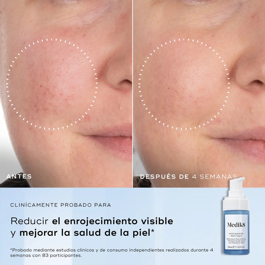 Niacinamide Peptides