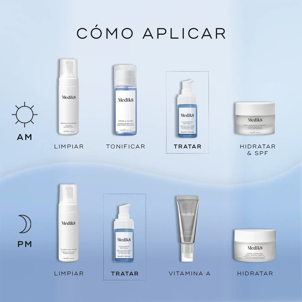 Niacinamide Peptides