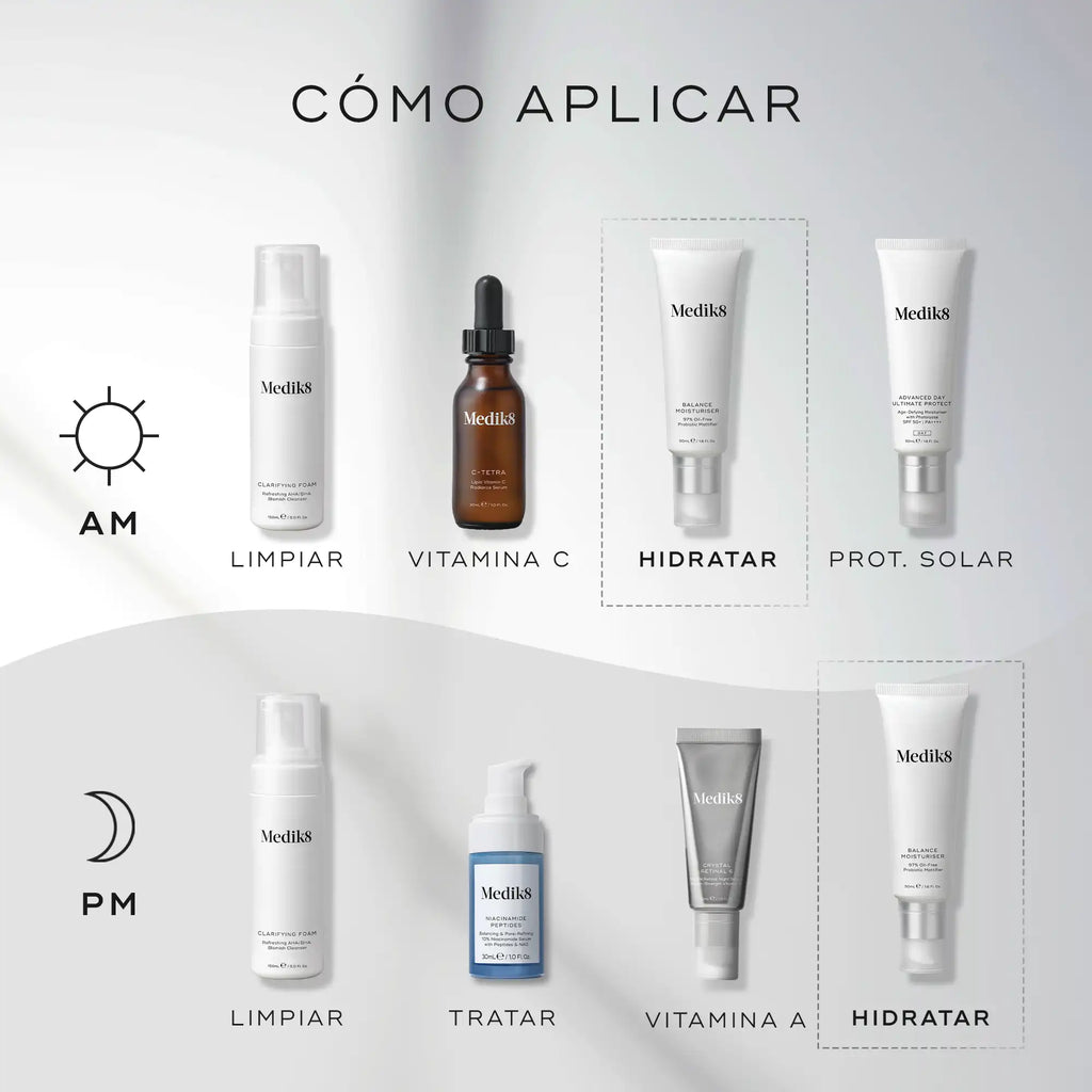 Modo de uso de la crema para piel grasa Balance Moisturiser de Medik8
