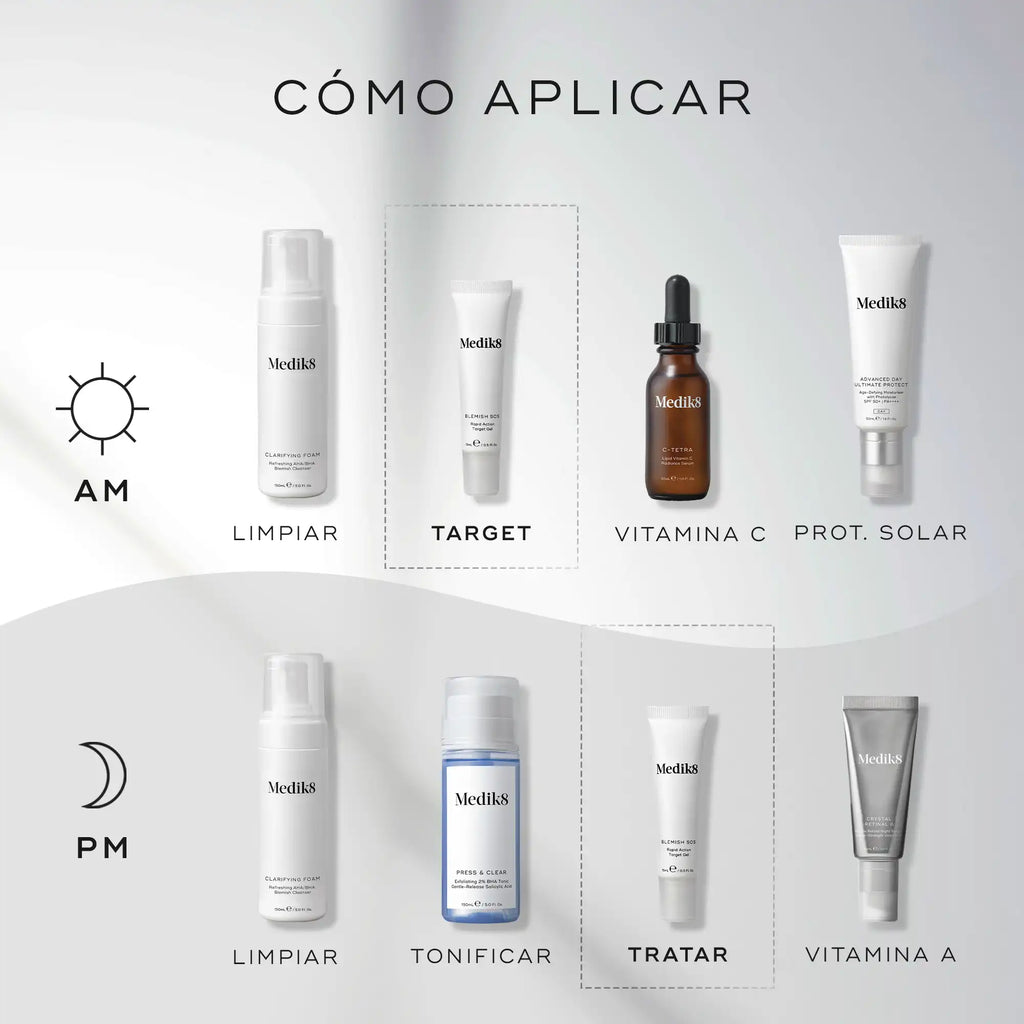 Blemish SOS de Medik8 descongestiona poros obstruidos y reduce exceso de sebo
