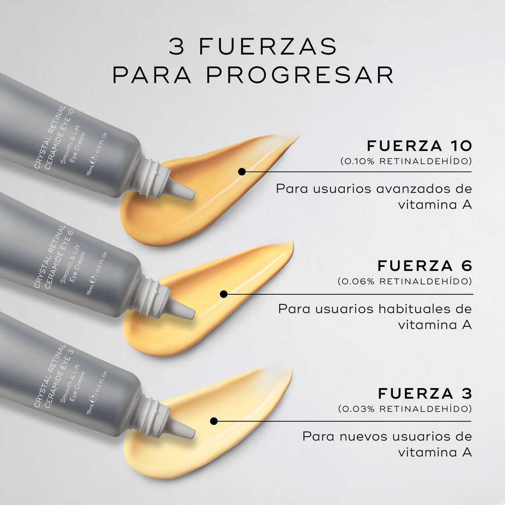 Tres Medik8 Crystal Retinal Ceramide Eye tubos y muestras muestran opciones para todos los niveles de usuario de vitamina A con texto en español.