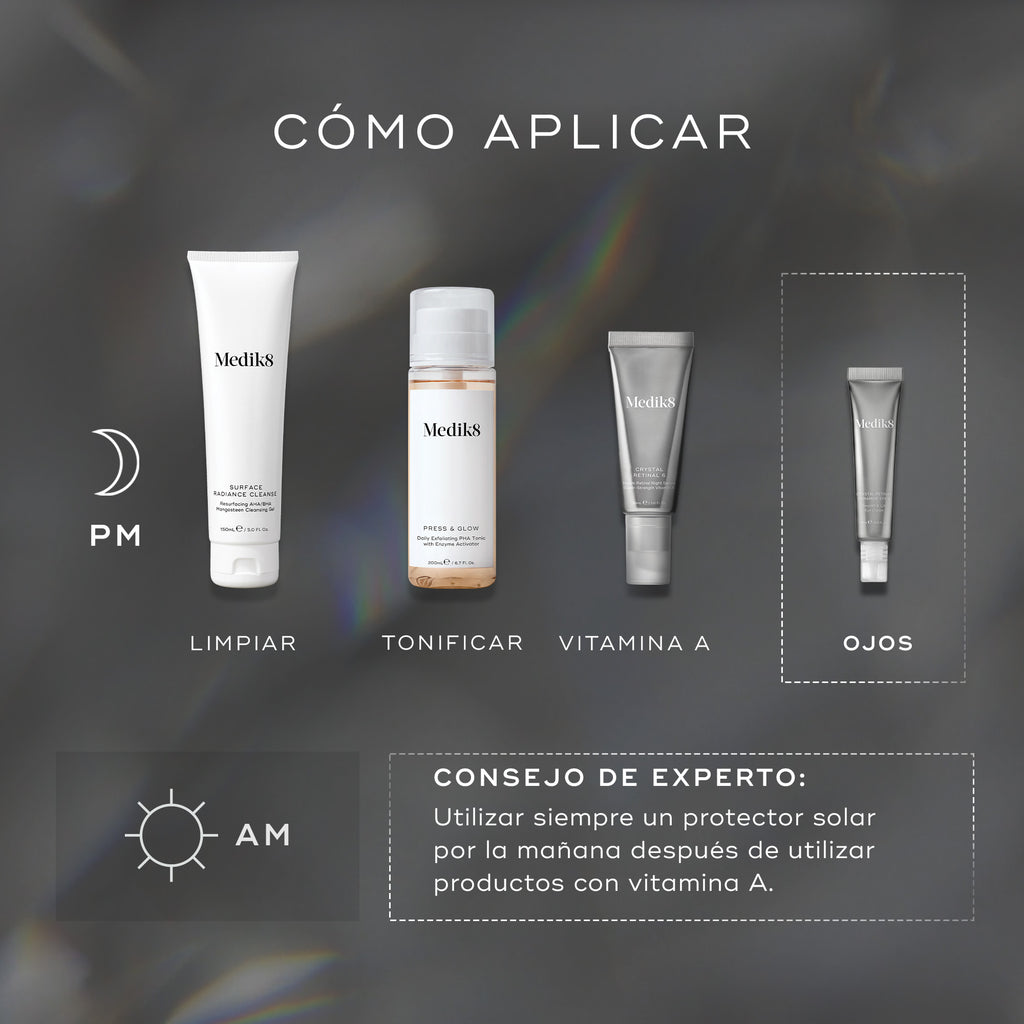 Cuatro productos Medik8 para una rutina de noche: limpiador, tónico, vitamina A y Crystal Retinal Ceramide Eye.