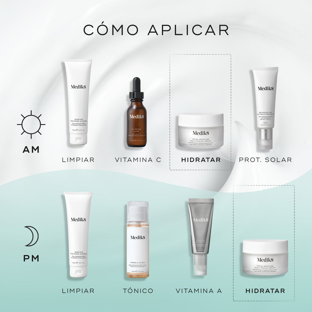 Medik8 Total Moisture Daily Facial Cream formulada para proporcionar 100 horas de hidratación